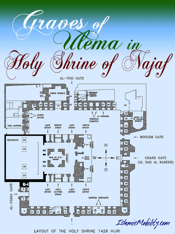 Graves of Ulema in Holy Shrine of Najaf